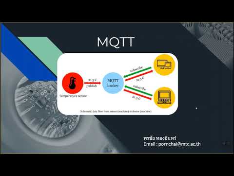 วีดีโอ: MQTT ผู้ช่วยที่บ้านคืออะไร?