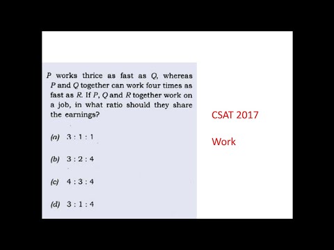 CSAT 2017 IAS