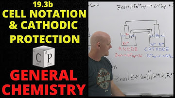 19.3b Cell Notation & Cathodic Protection | General Chemistry