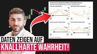 Bitte aufpassen: Der Markt steht vor einer MASSIVEN Bereinigung!