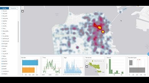 Insights for ArcGIS