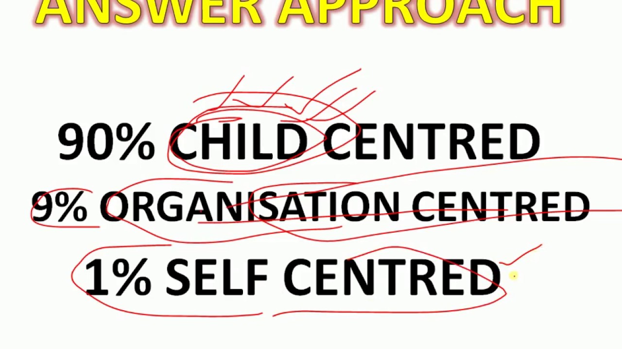 organisation interview questions