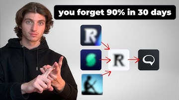 Stop Forgetting Everything: My System To Learn Fast