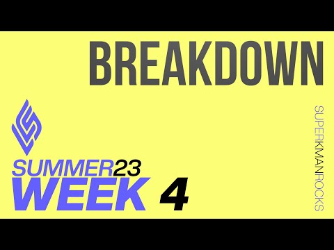 The Best And Worst Of LCS Summer Week 4: Power Rankings
