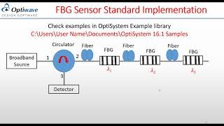 OptiSystem PHI OTDR for Vibration Sensing