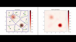 Multi-robot Coverage Control in Unknown Environment