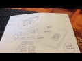Youtube Thumbnail title