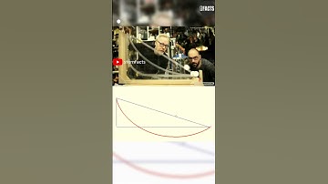 Shortest Path Isn’t Always the Fastest