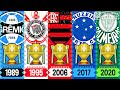 TODOS OS CAMPEÕES DA COPA DO BRASIL 1989-2020