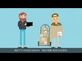 フルフィルメント by Amazon (FBA) |ご利用の流れ