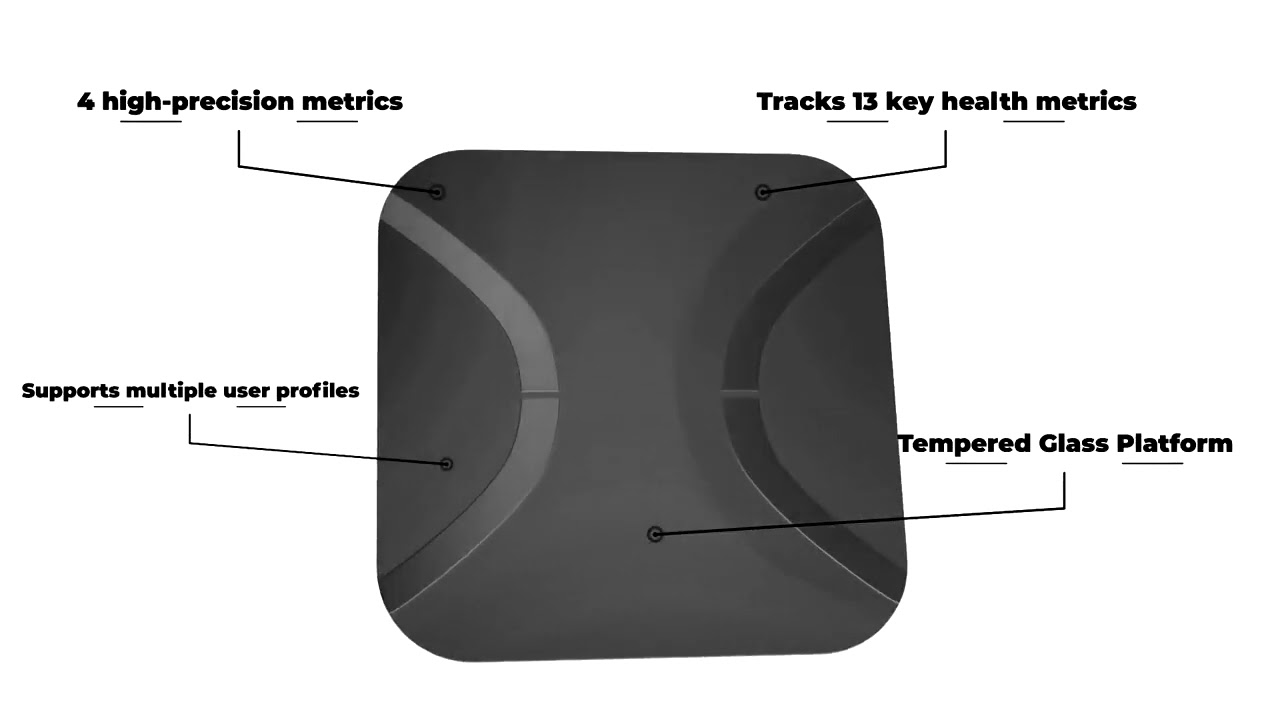 What Metrics Does KoreScale Gen2 Track? #Shorts 