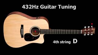 432Hz Guitar Tuning