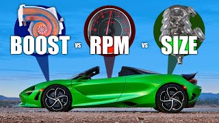 Boost vs RPM vs Displacement  What's Best For Horsepower?