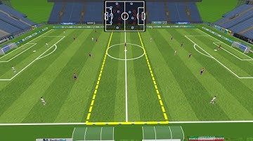 Playing from the back: "GK+6x(5+1) & 4x4+GK"
