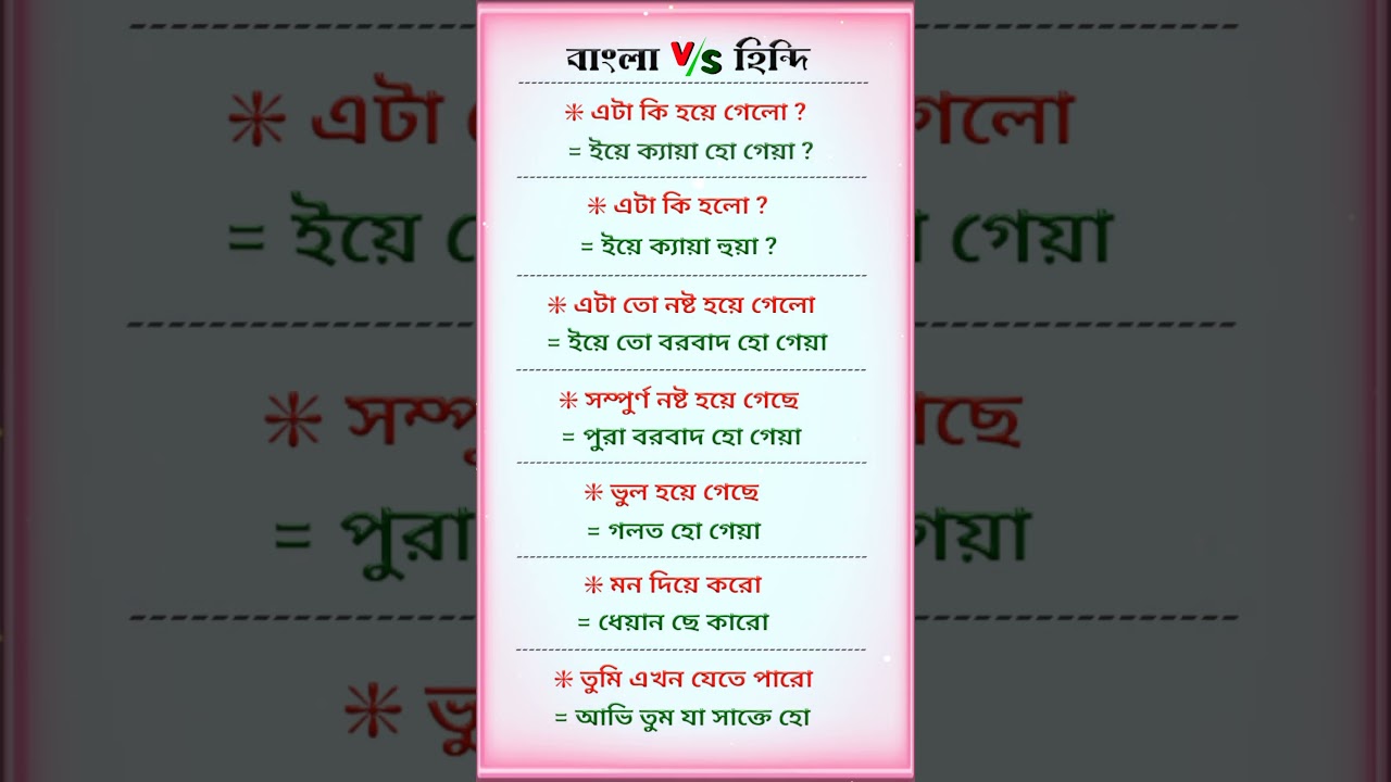 হিন্দি ভাষা শিখুন | একদম প্রথম থেকে হিন্দি ভাষা | Learn Hindi Speaking 🔥 