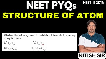 Which of the following pairs of d-orbitals will have electron density along the axes ?