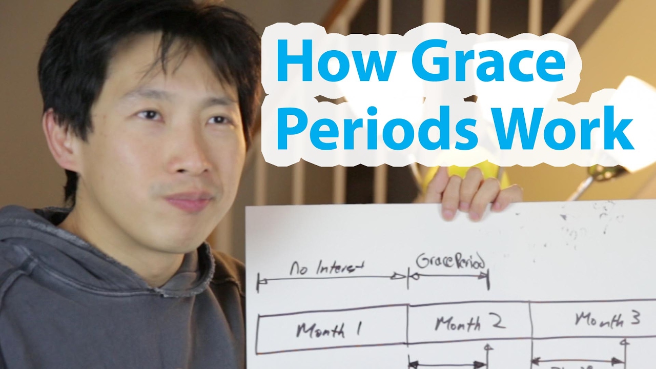 How Credit Card Grace Periods Work Beatthebush Youtube