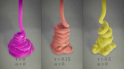 Coiling of viscoelastic fluids - Relaxation time effect