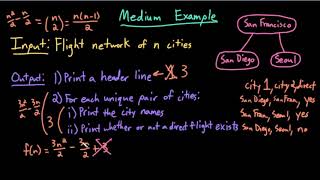 Celebrity Advanced Data Structures: Finding Big-O Time Complexity Wealth