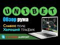 Unibet poker: обзор европейского покер рума. Слабое поле. Хороший трафик Unibet