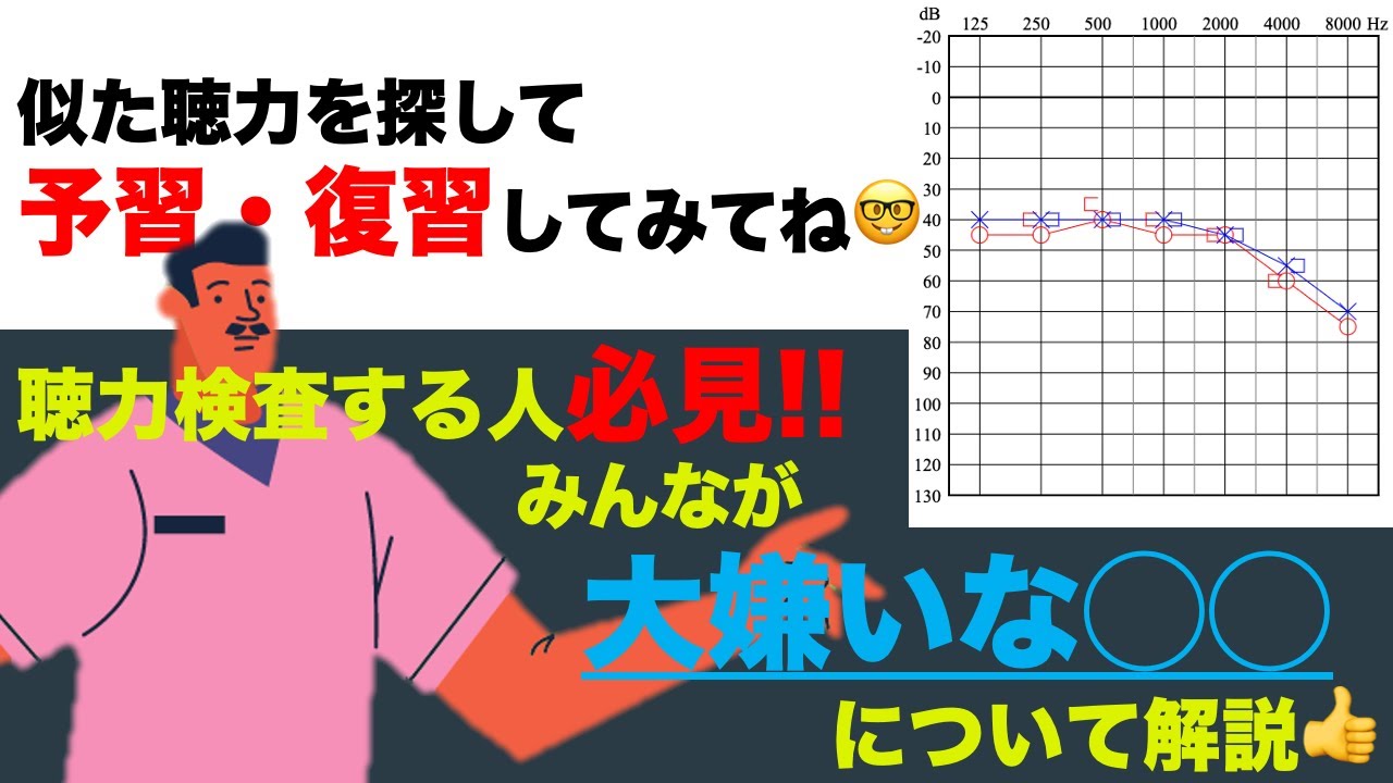 純音 聴力 検査 で 正しい の は どれ か