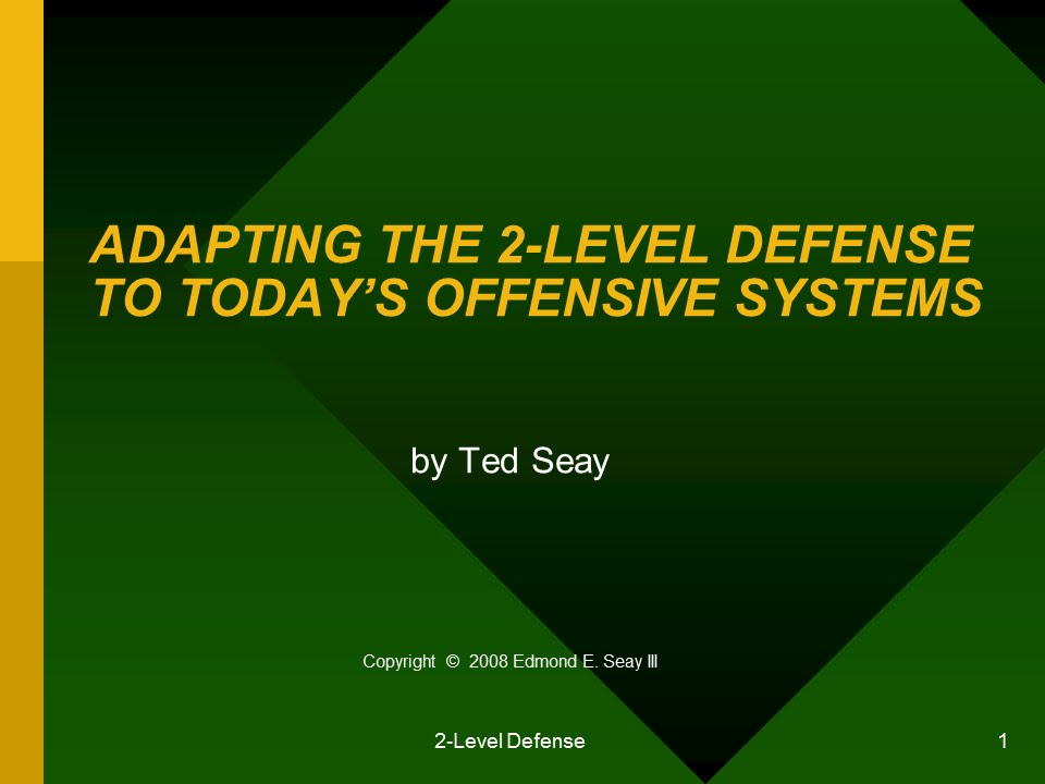 The 2-Level Defense – Simplicity, Aggression and Deception in Youth ...