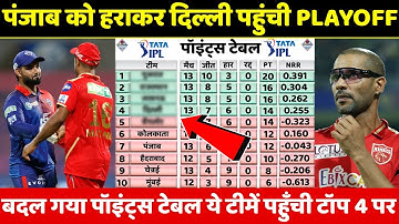 IPL 2022 Points Table | DC के जीत से फिर बदला Points Table का समीकरण, PBKS Dhawan को लगा तगड़ा झटका