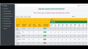 📚 Learnsoft SchoolERP Attendance Module Overview | Streamline Attendance Tracking for Students
