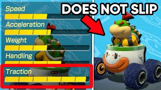 How good is MAX TRACTION / GRIP in Mario Kart 8 Deluxe?