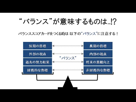 経営戦略 バランススコアカードとは何か 動画ver 1 Youtube