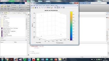 3D Scatter Plot in Realtime Demonstration