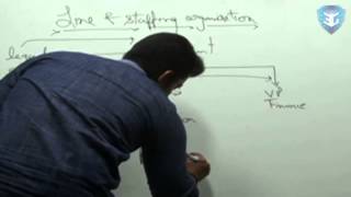 Data Processing Systems