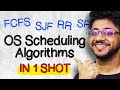 Complete Operating Systems Course for Placements Series | OS Scheduling &amp; Multicore Systems | Part 2