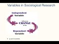 Variables in Sociological Research | PYQ SERIES| Lecture-7 | Aditya sir