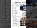 computer short keys#keyboard keys#paper short keys#pti