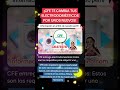 Convocatoria de CFE para darte electrodomésticos nuevos a cambio de lls que tienes