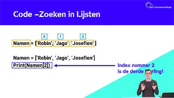 Python in de Klas - Lijsten en Herhalingen