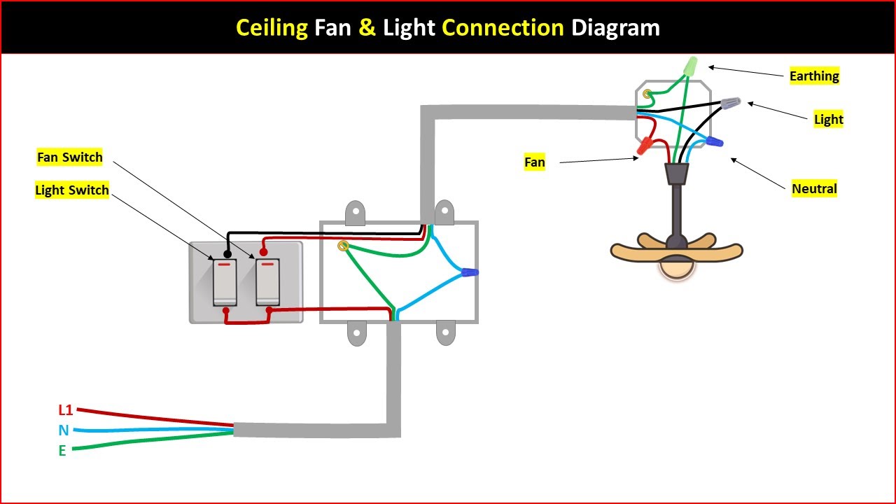 Ceiling Fan Light Connection Diagram