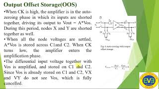 IoT41 Circuit component mismatch and mitigation techniques, Dynamic Offset Cancellation Technique