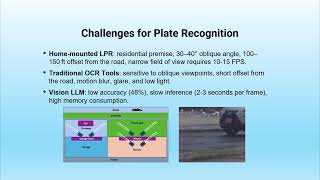 EasyLPR Demonstration, Powered by NVIDIA Jetson Orin and MultiPath Mobile Vision Transformer