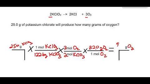 Gram to Gram Stoichiometry