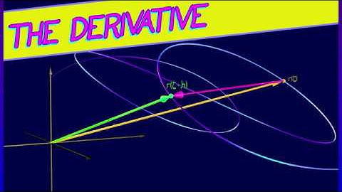 CalcBLUE 1 : Ch. 7.2 : Derivatives & Parametrized Curves