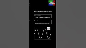 Euler