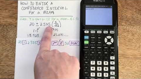 TI-84 Plus Mean Confidence Interval