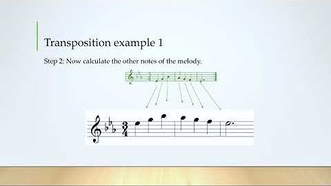 Transposing