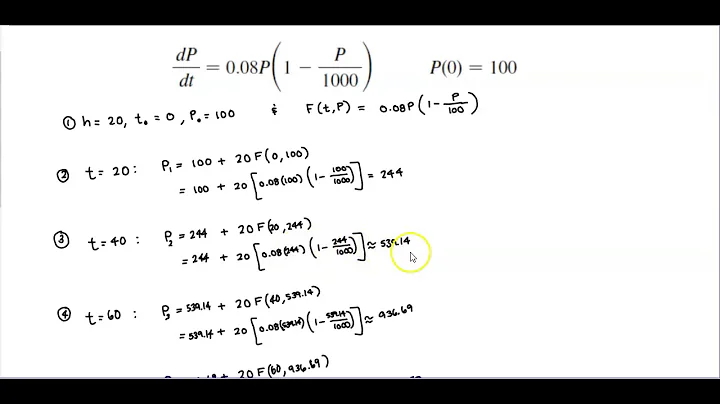 Math 1B 7.5 Example 2: Euler’s method to obtain estimates of the logistic differential equation