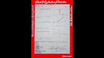 (Part -7) Application of derivative #derivatives #application #maths #youtubeshorts #shorts #short