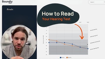 How to Read a Hearing Test | Common Configurations