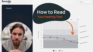 How To Read A Hearing Test Common Configurations