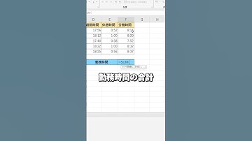 【Excel】時間の計算方法！